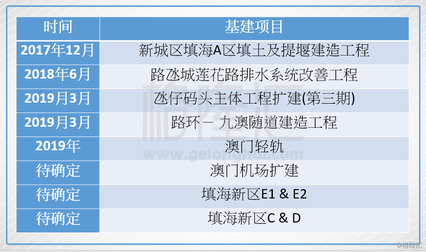 新闻 第206页