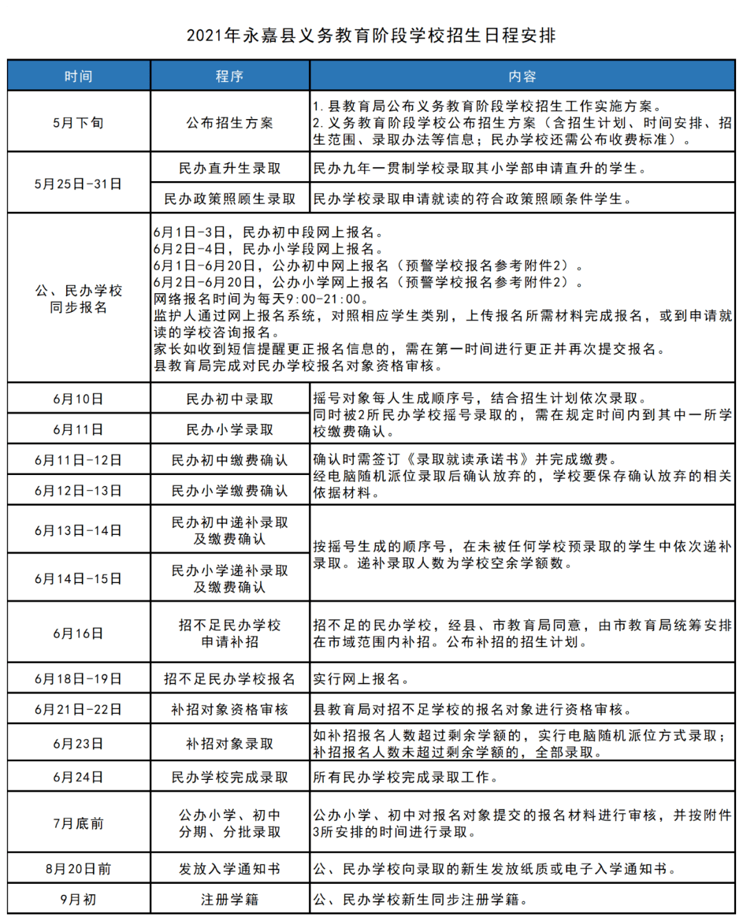 双心一文 第174页