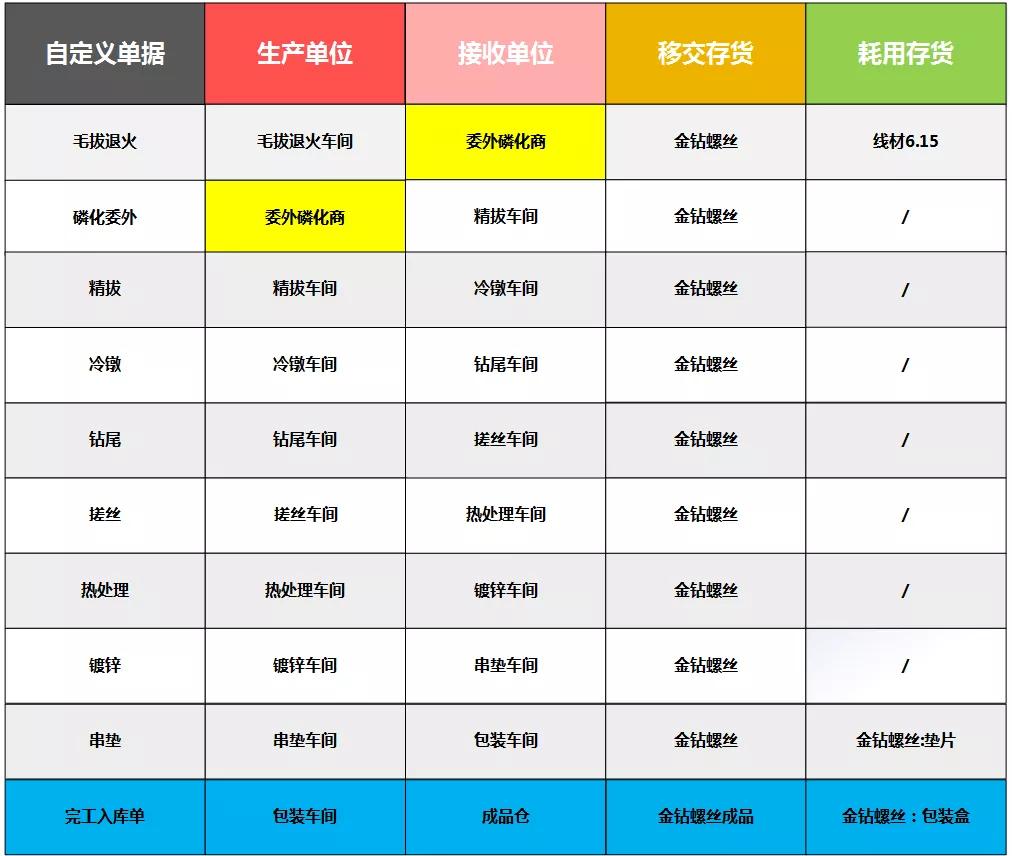 双心一文 第177页