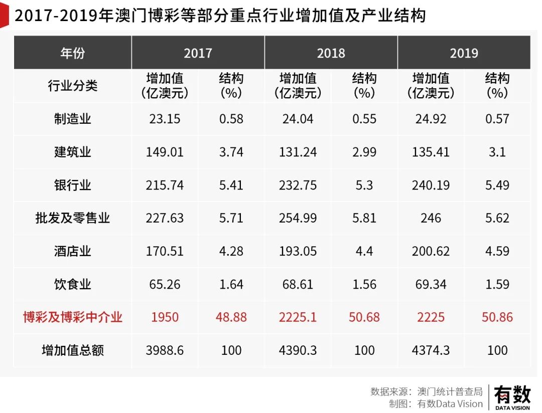 双心一文 第206页