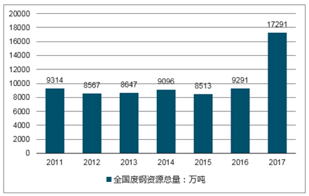 百科 第176页