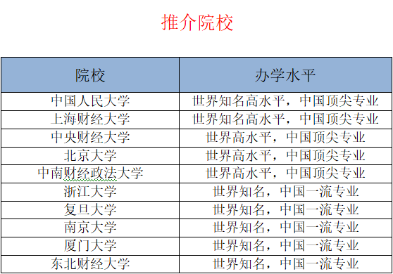 双心一文 第164页