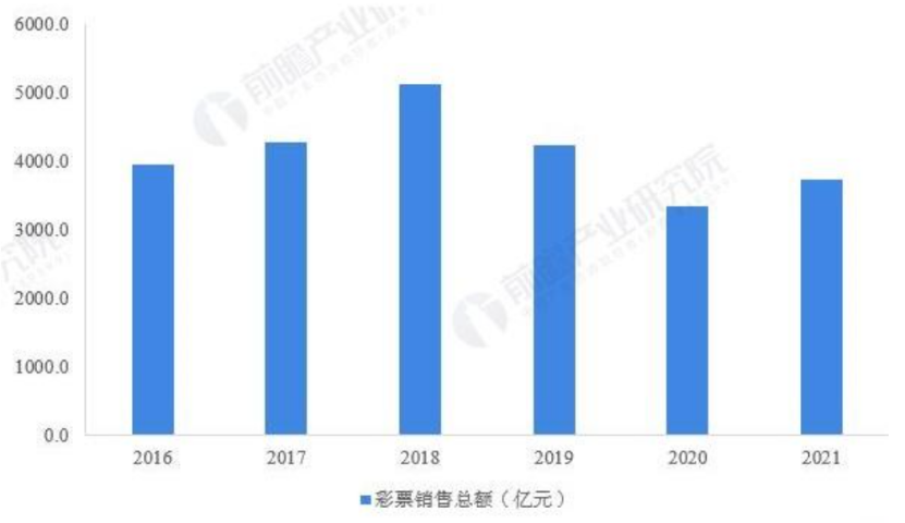 新闻 第211页