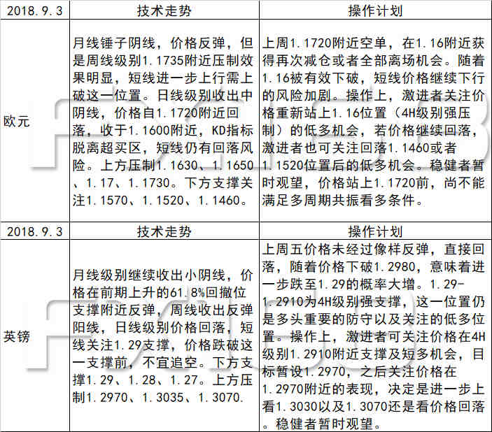 新闻 第194页