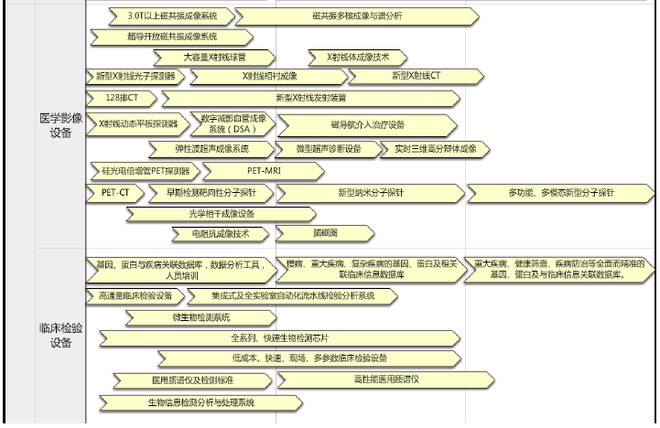 双心一文 第209页