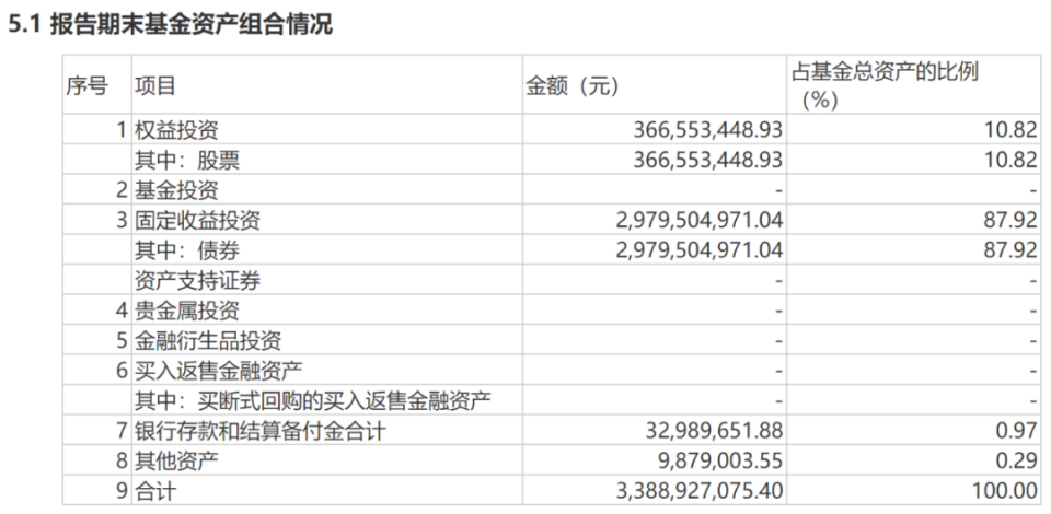 百科 第161页