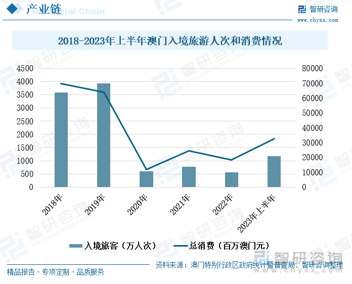 百科 第135页