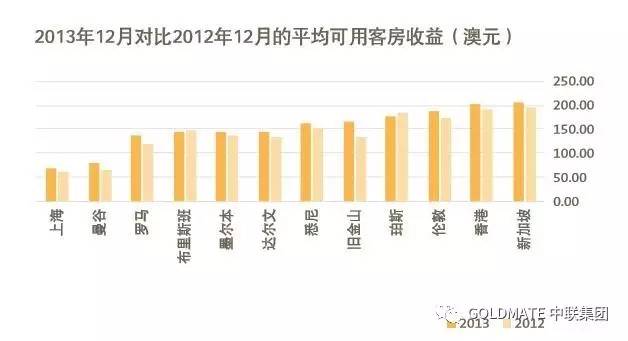 新闻 第174页