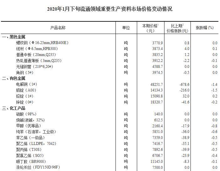 新澳2025精准正版免费资料，全面释义、解释与落实的参考价值,新澳2025精准正版免費資料具有参考性,全面释义、解释与落实