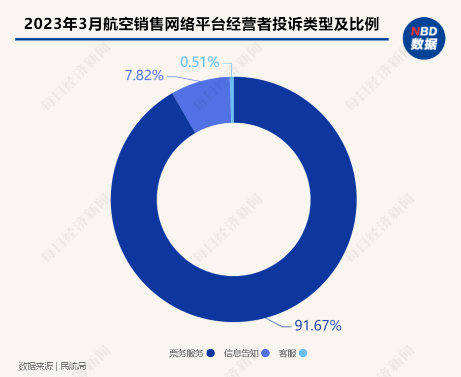 新闻 第212页