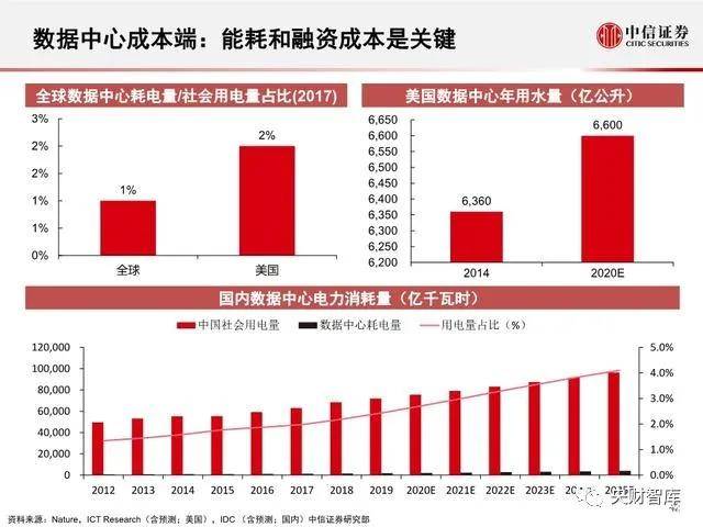 百科 第200页