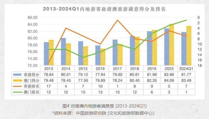 解析与落实，新澳门与香港的未来展望—2025天天精准免费大全,2025新澳门与香港天天精准免费大全,构建解析、解释与落实