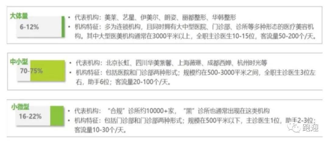 双心一文 第192页