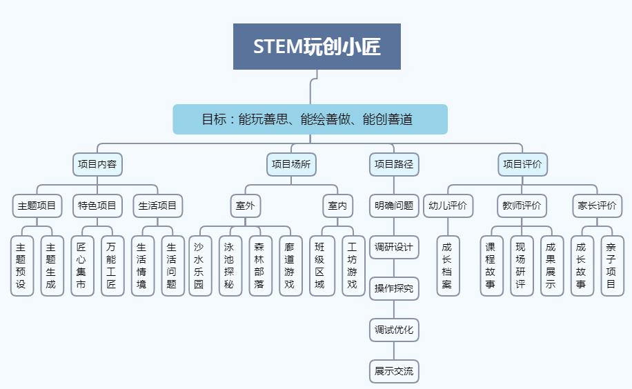 双心一文 第207页