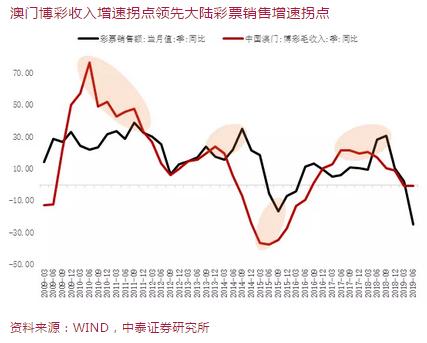 新闻 第168页