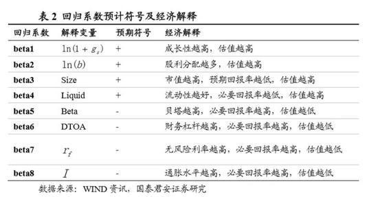 探索未来，2025新澳精准免费大全实证释义、解释与落实策略,2025新澳精准免费大全-实证释义、解释与落实