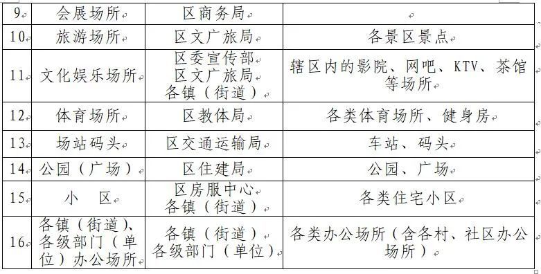 新闻 第166页