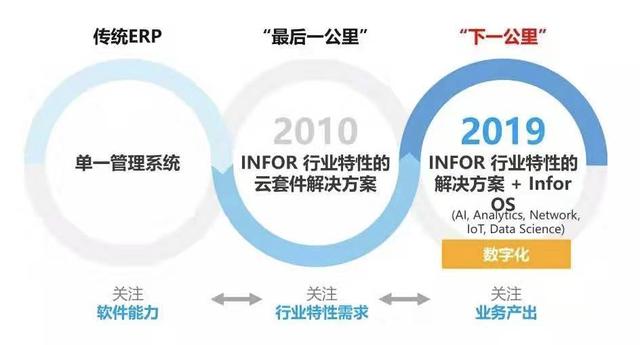 迈向2025年，正版资料免费大全的实现路径与详细解答,2025年正版资料免费大全详细解答、解释与落实