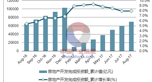 双心一文 第199页