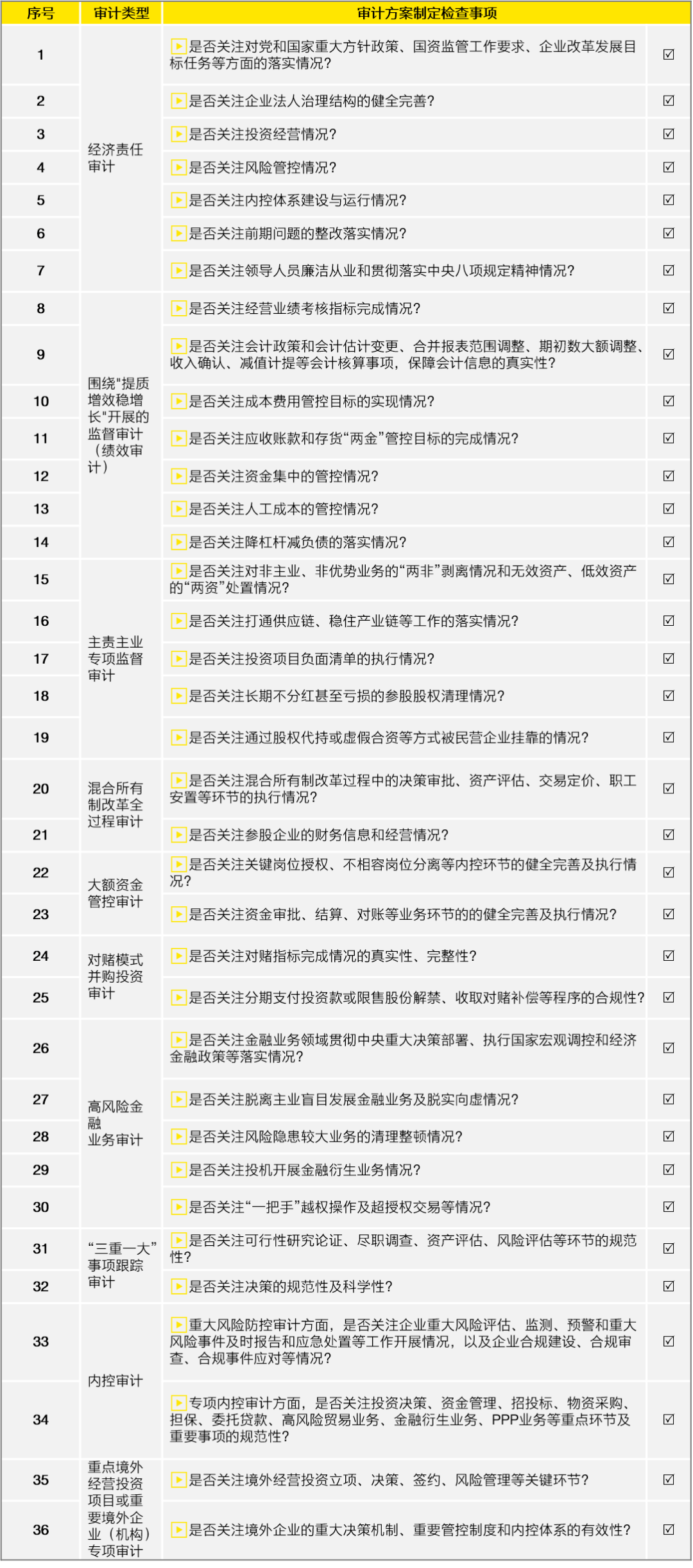 双心一文 第198页