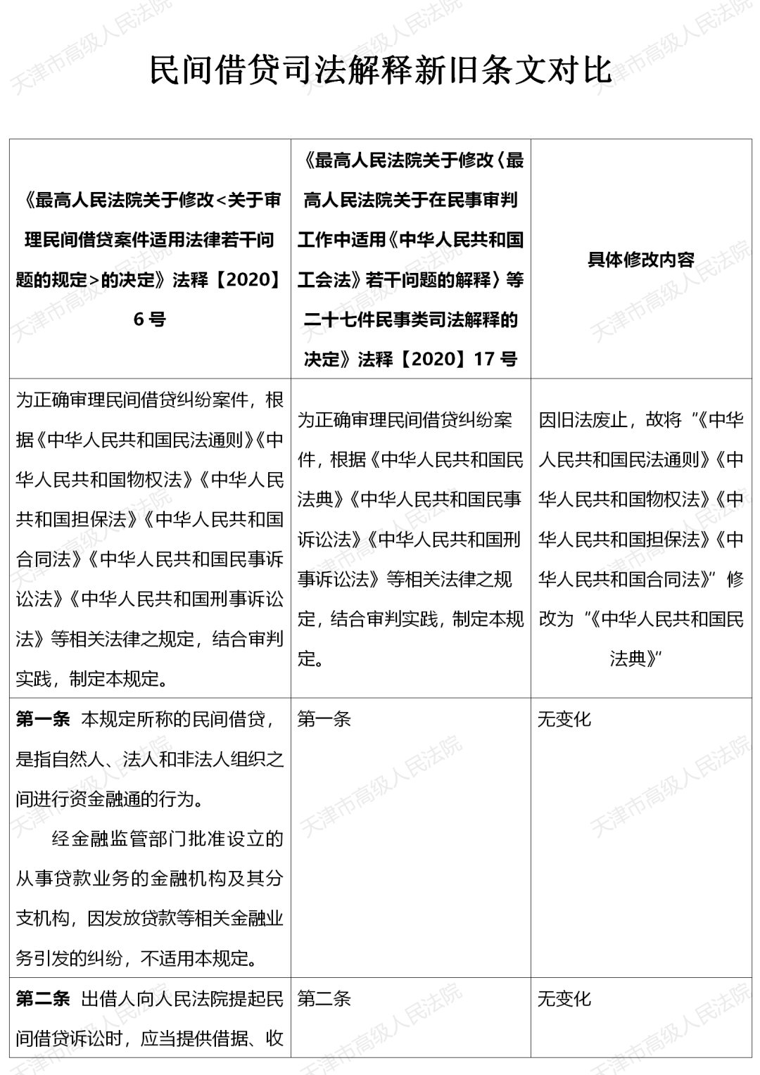 澳门与香港一码一肖一特一中资料大全的实证释义、解释与落实,澳门和香港一码一肖一特一中资料大全吗实证释义、解释与落实