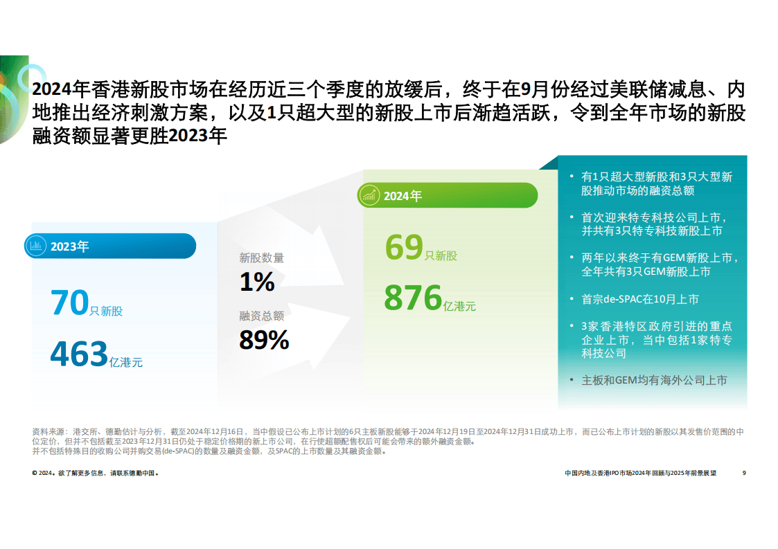 新闻 第159页