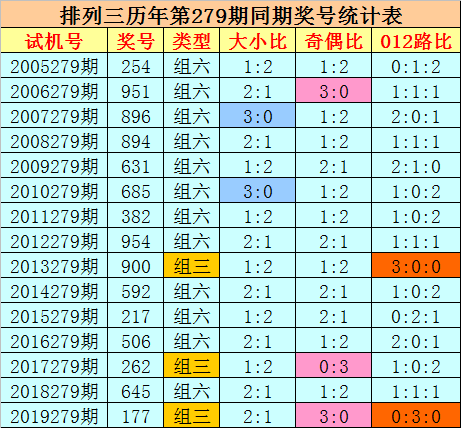 新闻 第158页