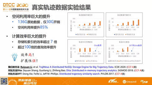 新闻 第156页