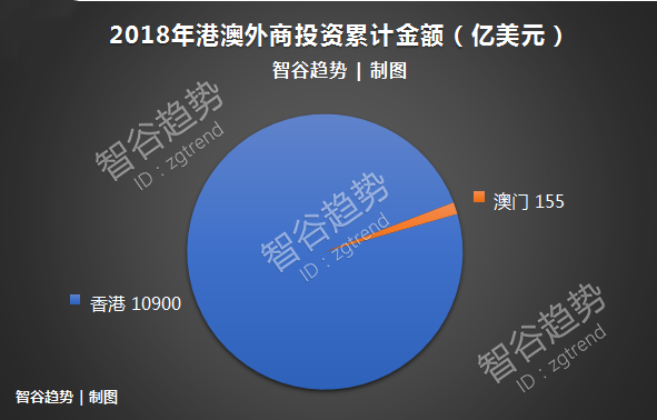 新闻 第153页