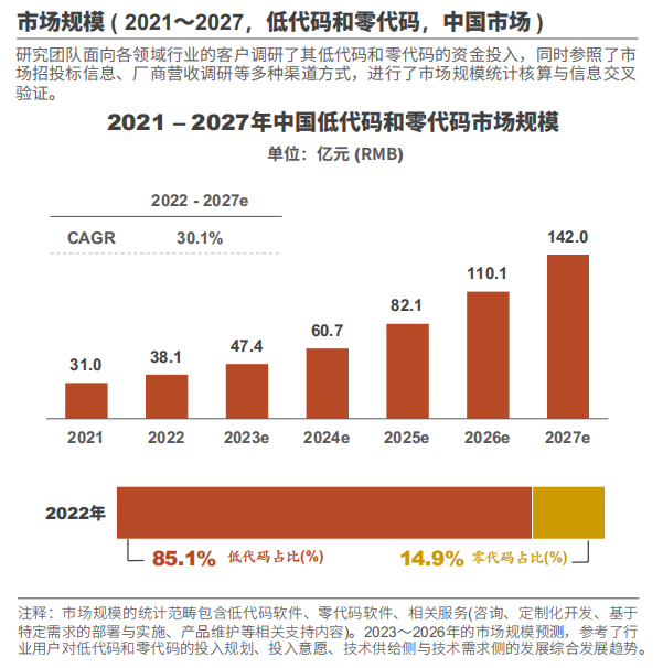 百科 第123页