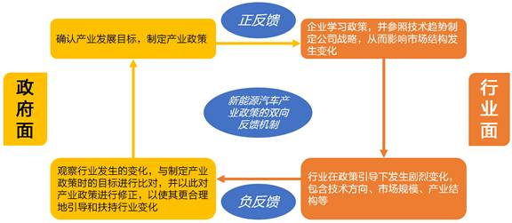 双心一文 第119页