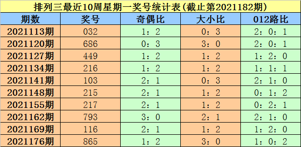 第348页