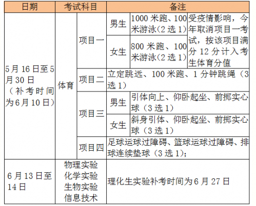 百科 第144页