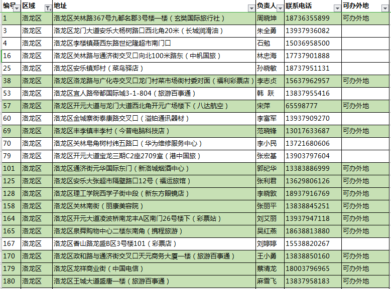 探索新澳门，免费资料大全与精选答案的落实之旅（全新版本）2025年新奥门免费資料大全亦步亦趋精选答案落实_全新版本