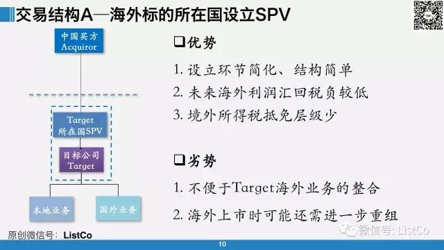 第520页