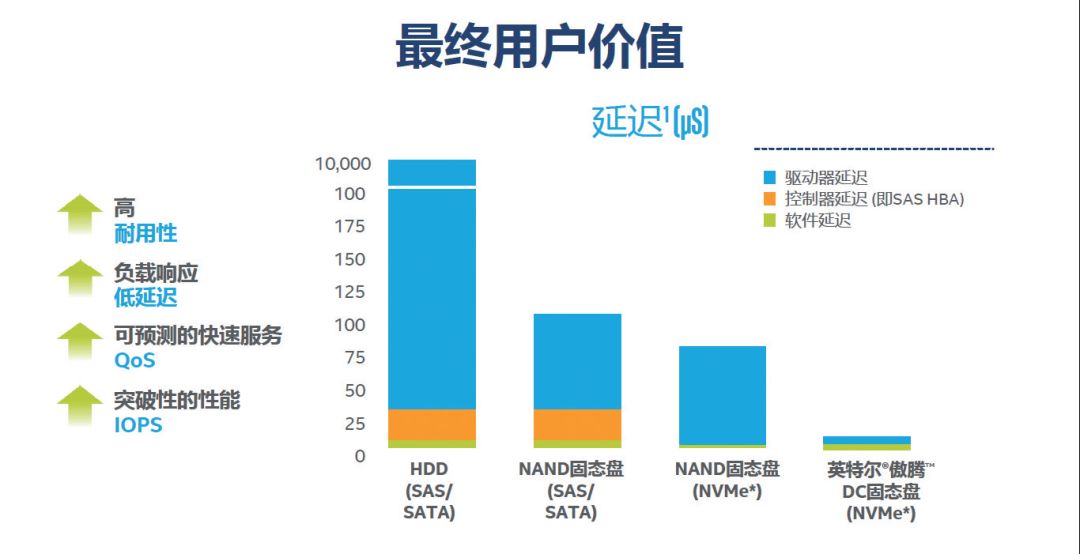 双心一文 第343页