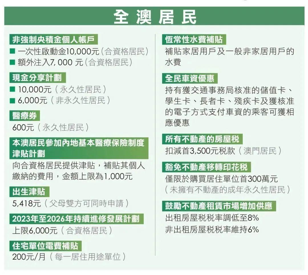 解读澳门与香港正版免费资料的资本释义及其在2025年的落实策略,2025年澳门与香港正版免费资料资本释义、解释与落实