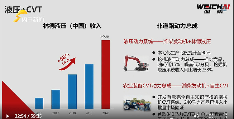 澳门未来展望，全面免费政策的释义、解释与落实到2025年,2025年新澳门全年免费全面释义、解释与落实