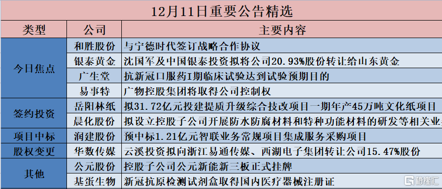 双心一文 第113页