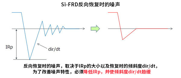 第521页