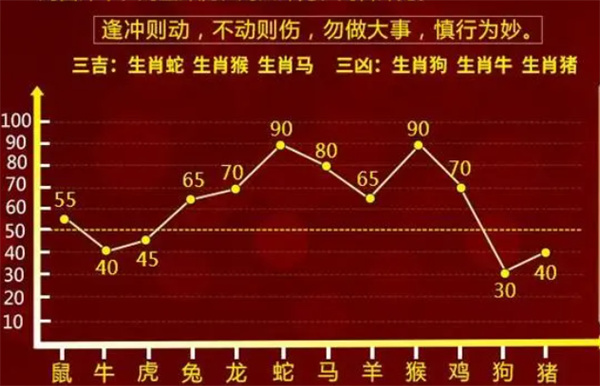 百科 第116页