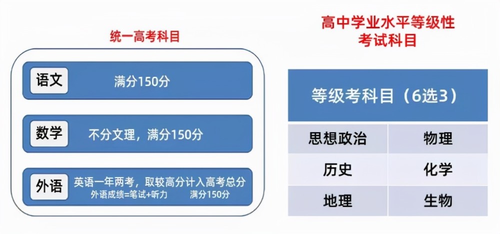 双心一文 第111页