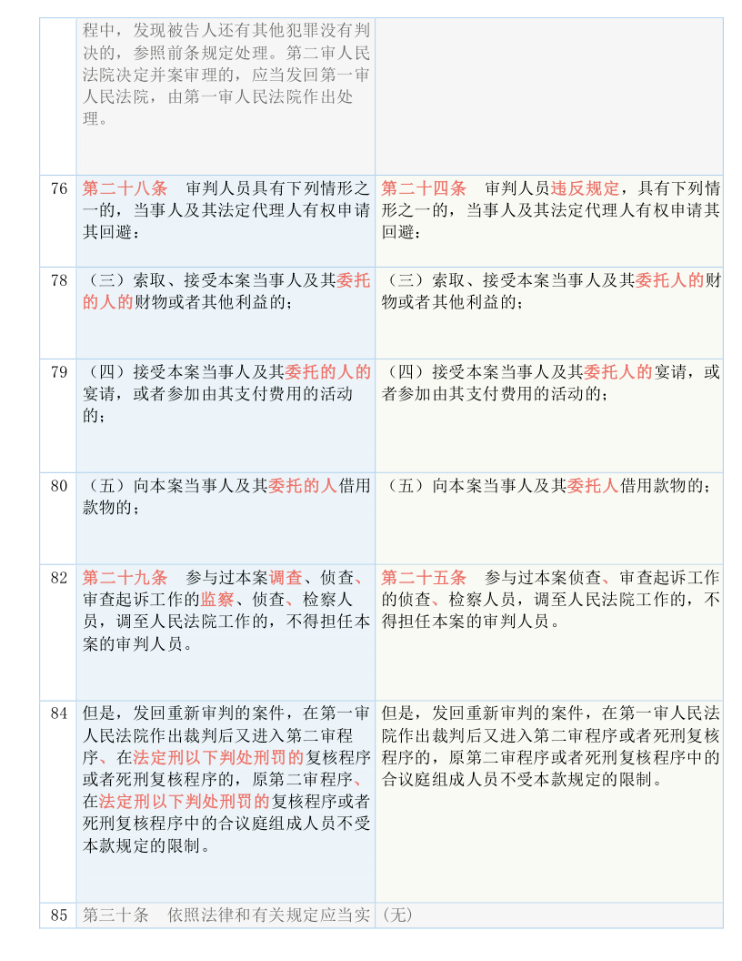 全面释义解释落实，关于精准管家婆与数字序列7777788888的探讨,7777788888精准管家婆 全面释义解释落实