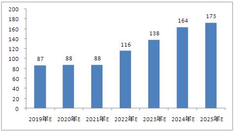 双心一文 第112页