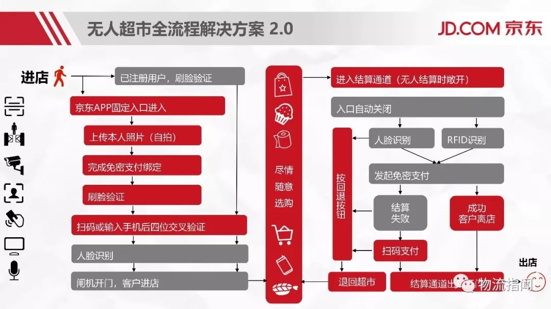 新奥管家婆资料2025年85期前沿解答与深度解析，落实策略与洞察,新奥管家婆资料2025年85期,前沿解答解释落实