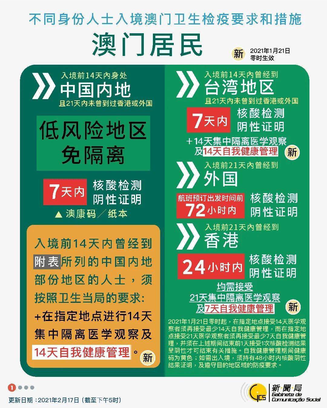 解析澳门免费资料与正版资料的全面释义及落实策略至2025年,2025年澳门免费资料与正版资料,全面释义-解释与落实