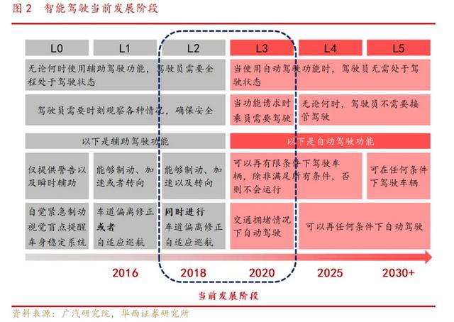 新闻 第120页