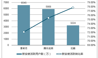 双心一文 第112页