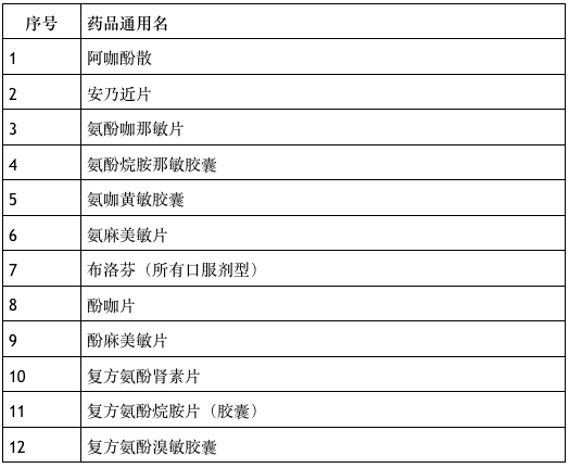 百科 第115页