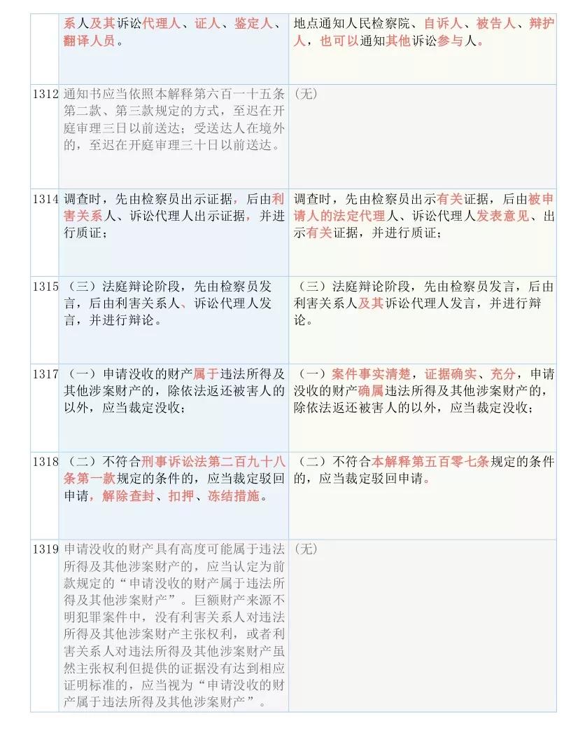 最准一码一肖，凤凰网实证释义、解释与落实,最准一码一肖100%凤凰网-实证释义、解释与落实